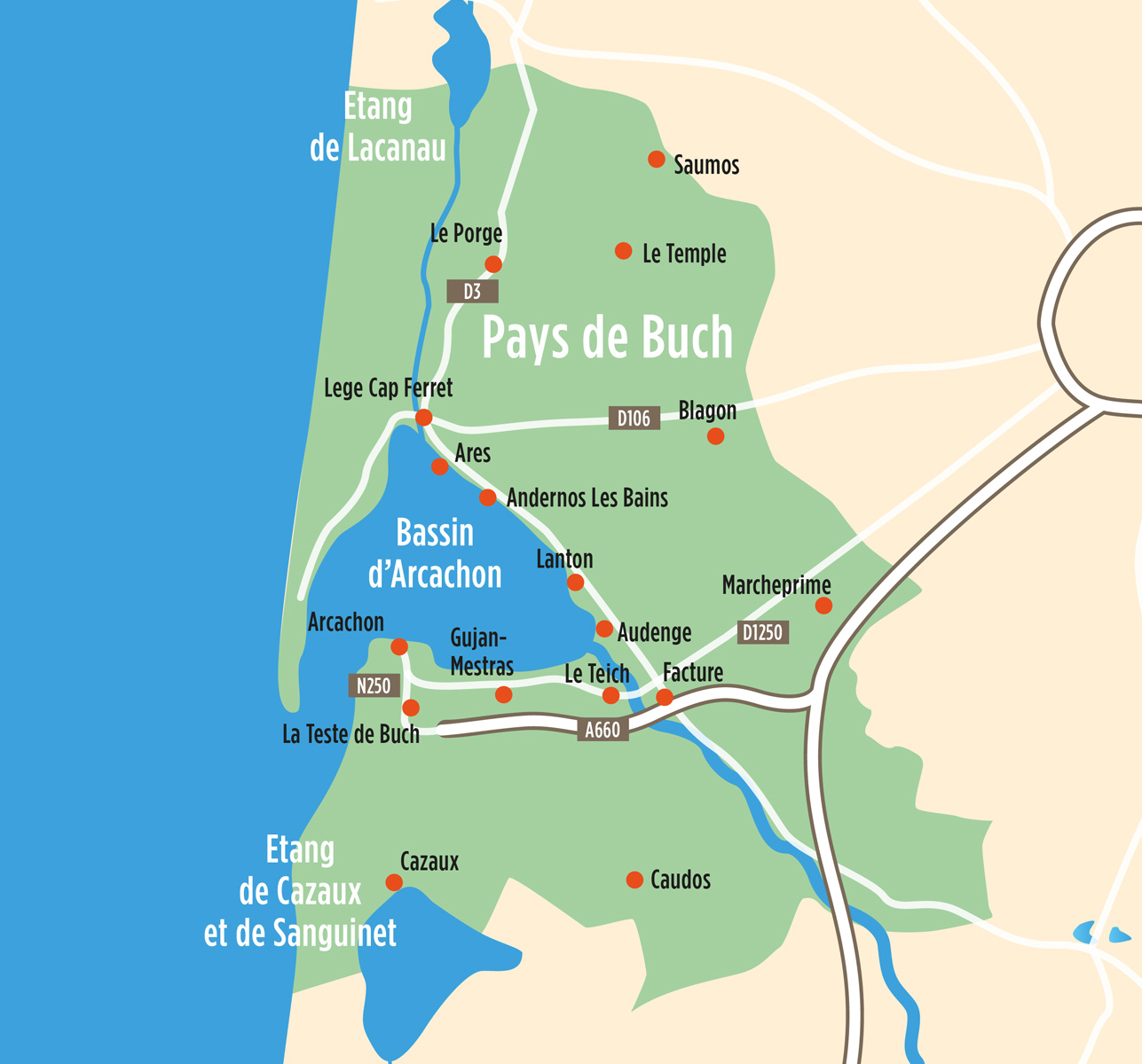 Pays de Buch